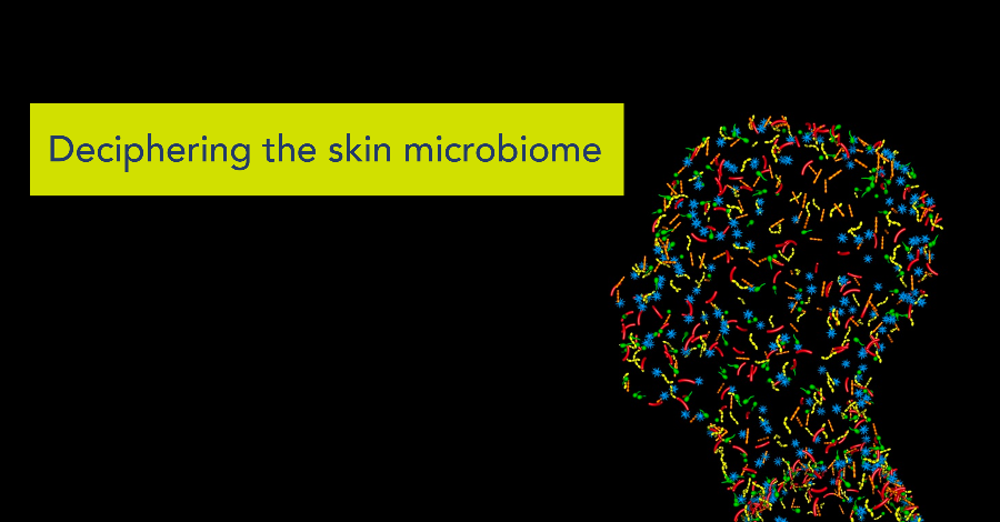 Deciphering the skin microbiome